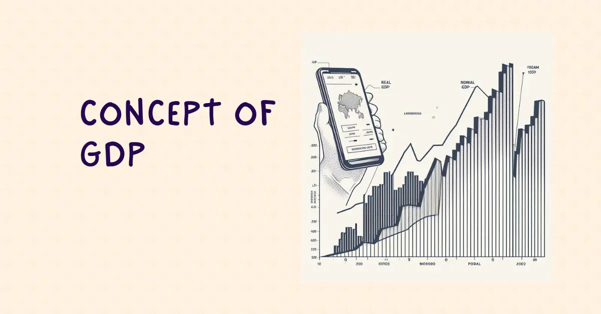 What Is Gross Domestic Product (GDP)? The Real And Nominal GDP ...